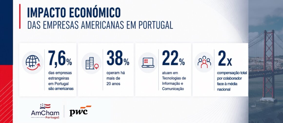 são americanas - 1